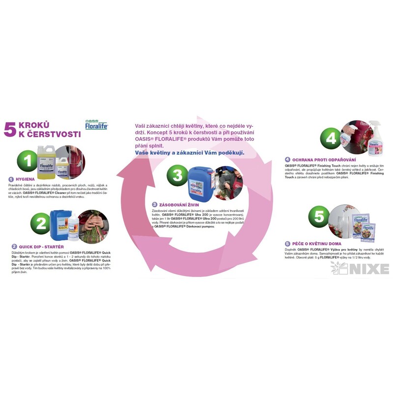 ROZPRAŠOVAČ PROTI VYPAŘOVÁNÍ VODY Z LISTŮ 1000ml*